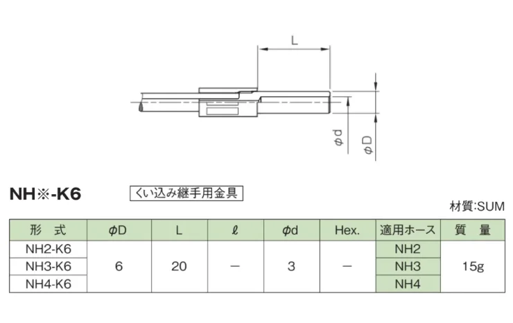 NH*-K6 卡套接头尺寸图