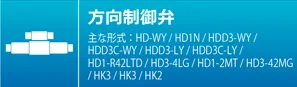 方向控制阀